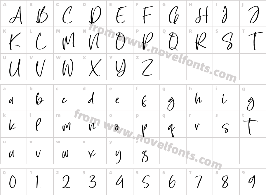 SellahebyCharacter Map