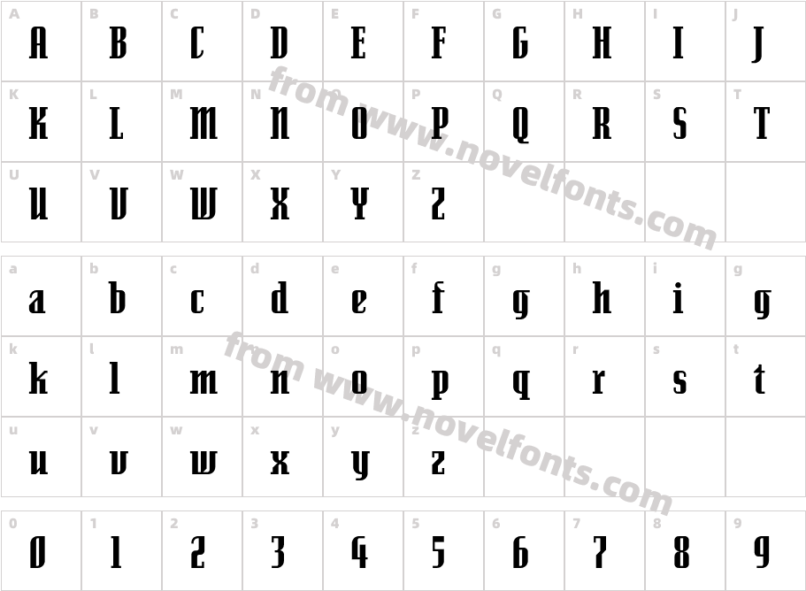 SenatorUltraCharacter Map