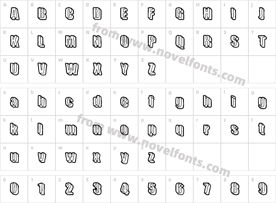 Sensory CortexCharacter Map