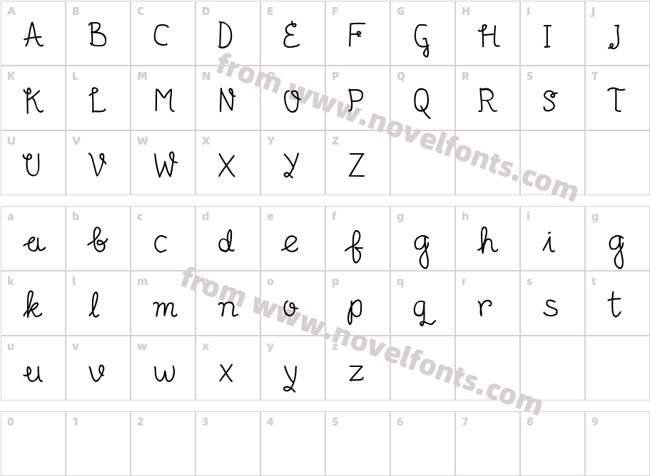 SenyumCharacter Map