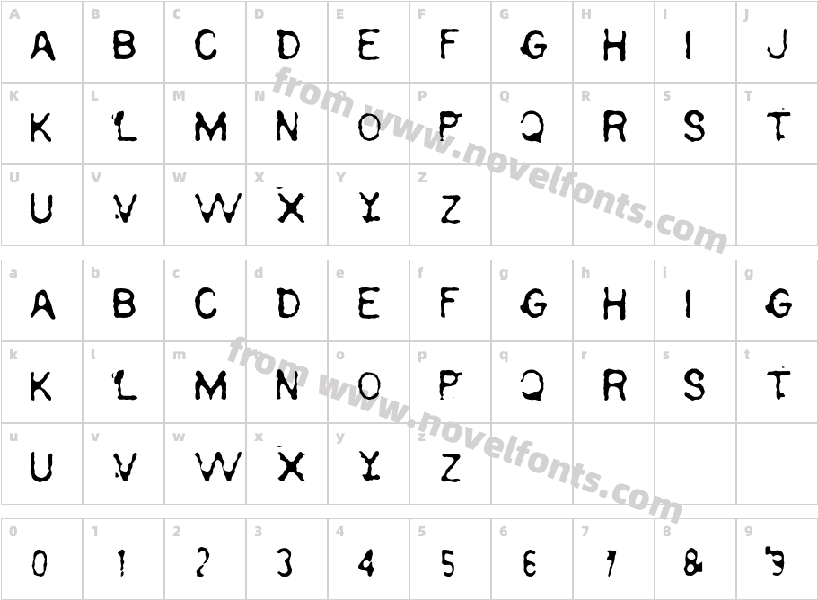 SerapisMedianCharacter Map