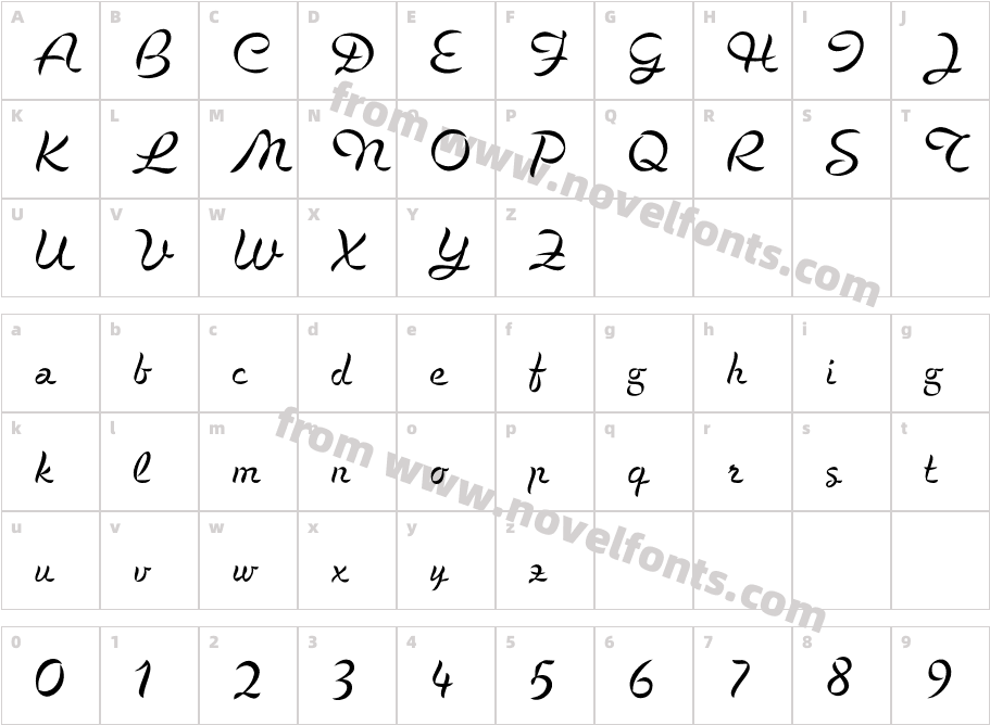 SerenadeCharacter Map