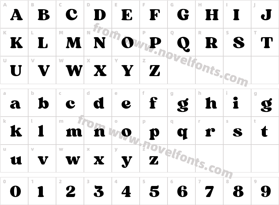 Sergio TrendyCharacter Map