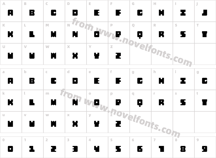 SerguryCharacter Map