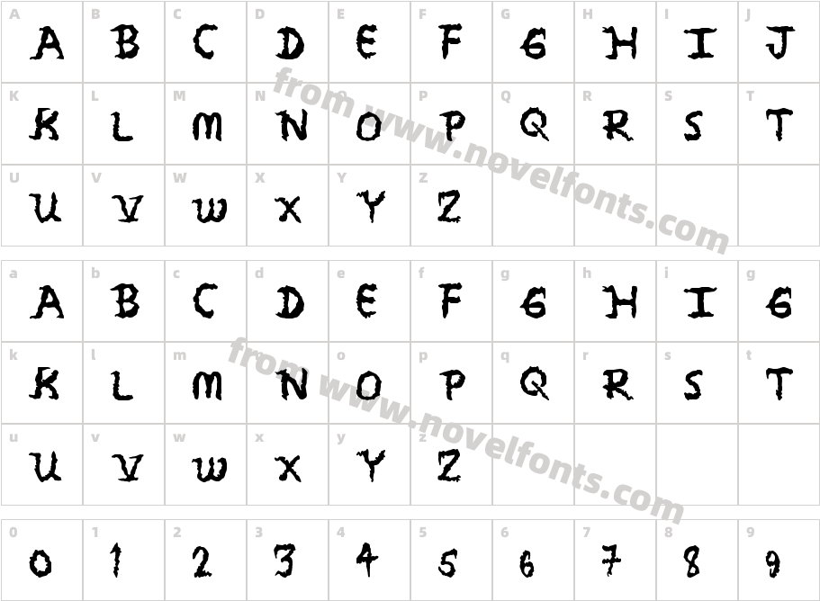 SerialLoverCharacter Map