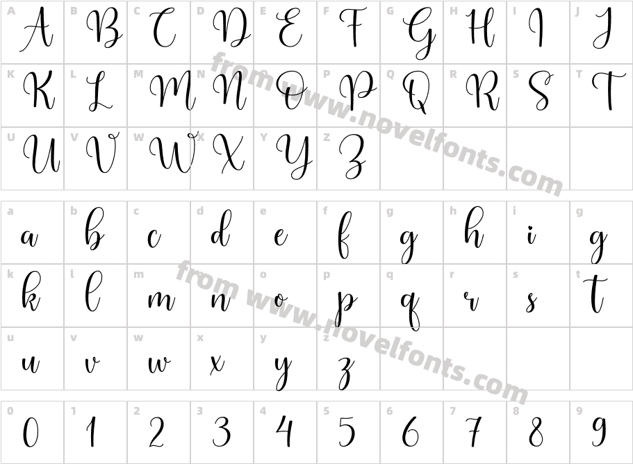 SerinahCharacter Map