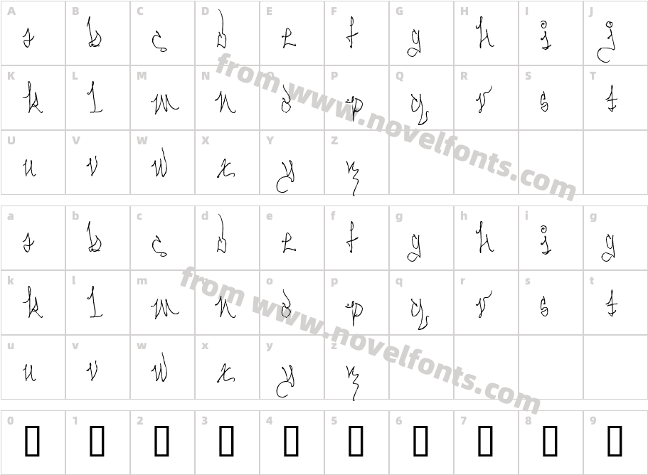 Serpent KnotformCharacter Map