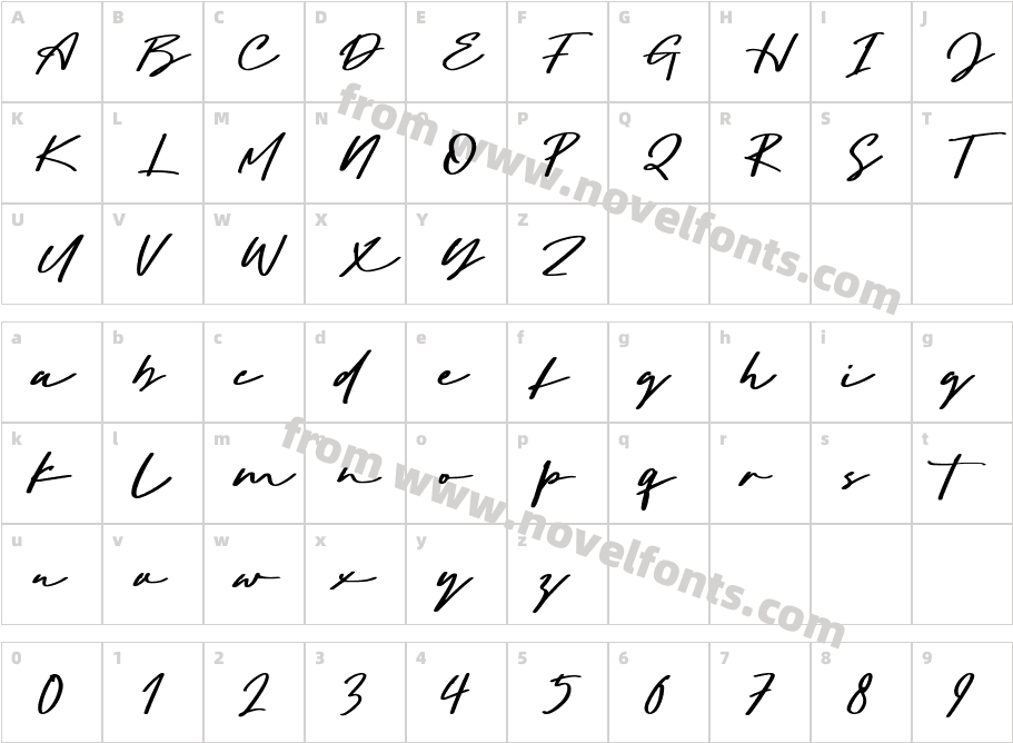 SethynCharacter Map