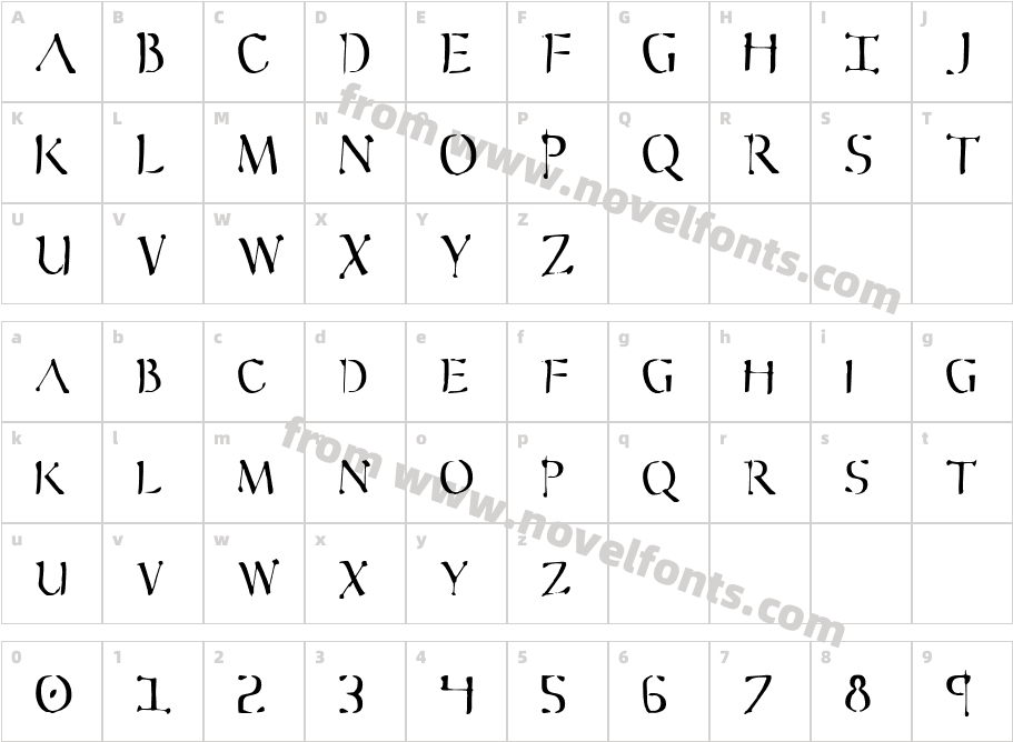 Sever CondensedCharacter Map