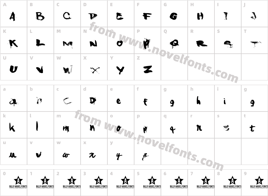 ShAnKedCharacter Map