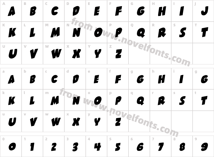 Shablagoo RotalicCharacter Map