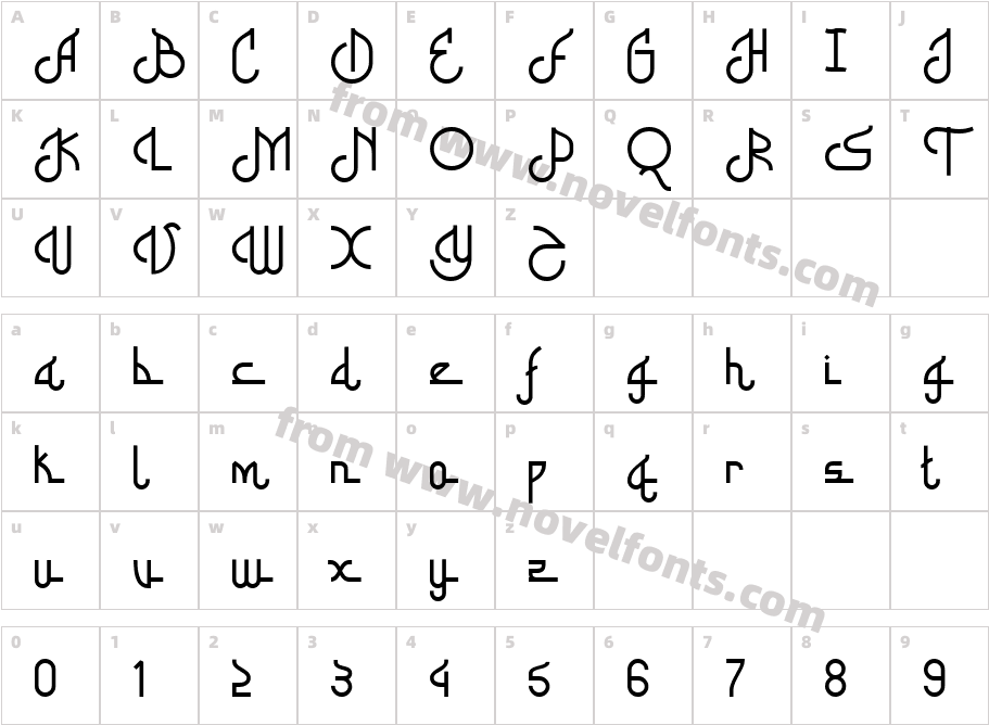 ShabyanCharacter Map