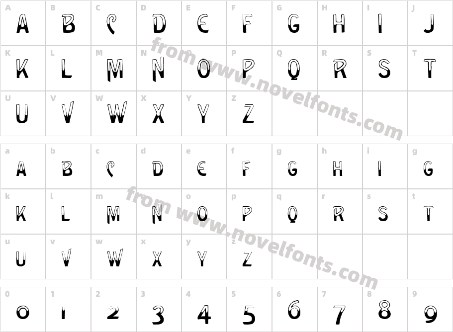 Shadow  NormalCharacter Map