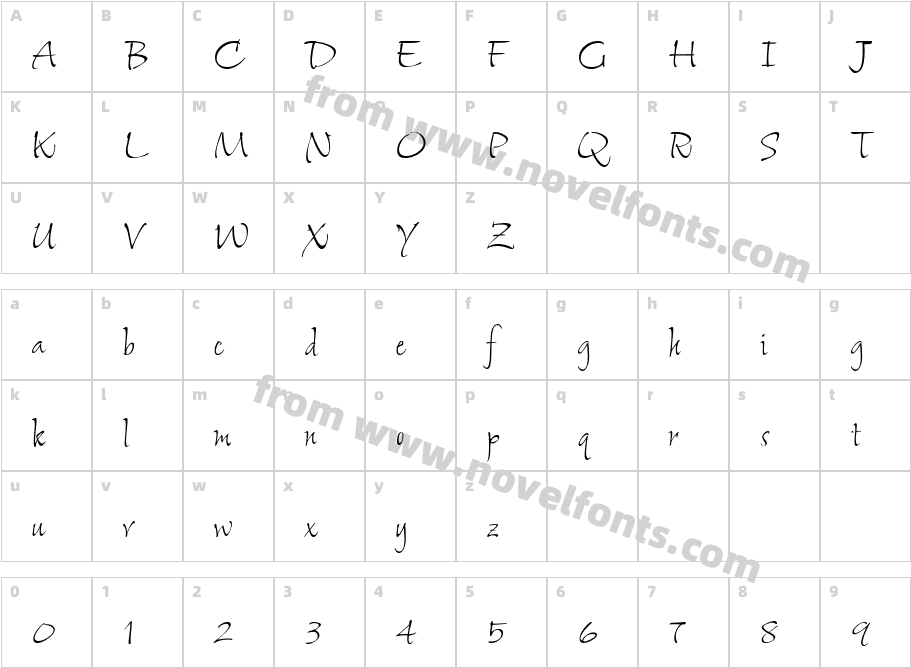 Shalimar ROBCharacter Map