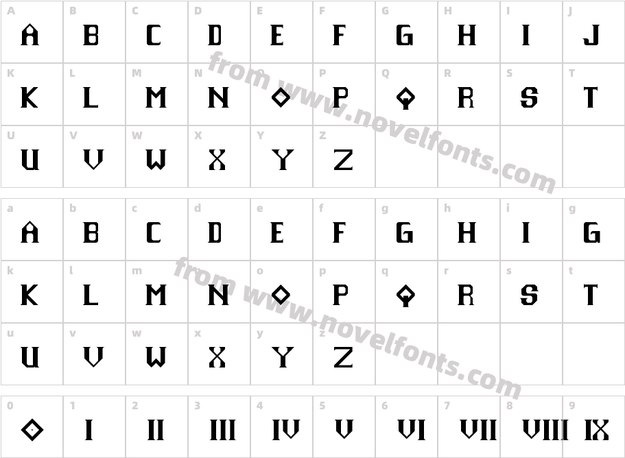 Sharp Objects NBPCharacter Map