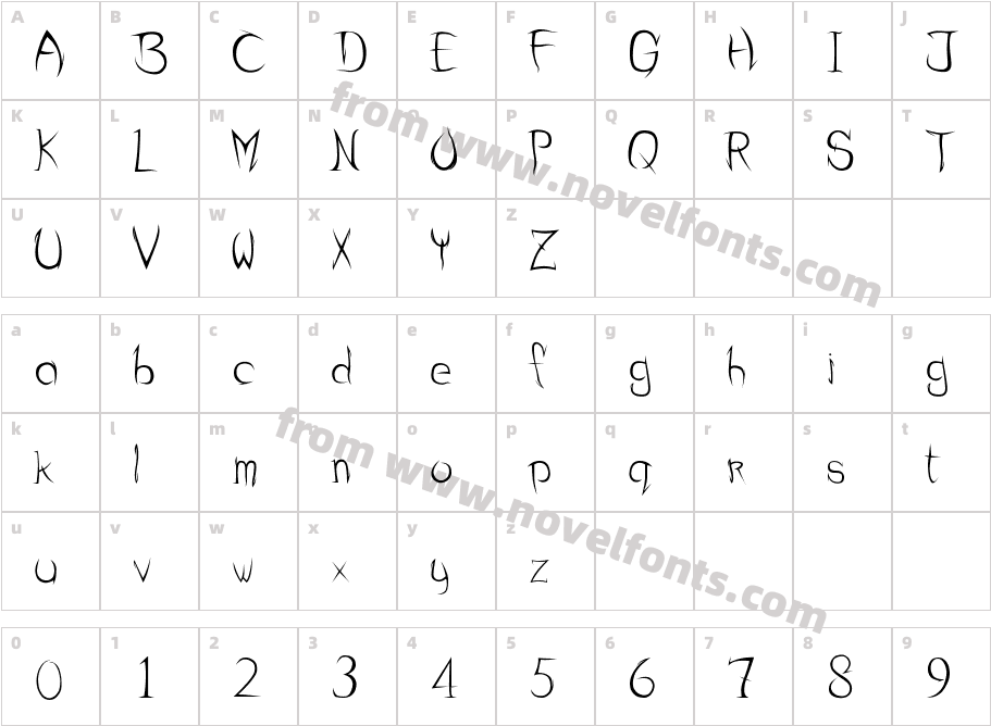 SharpCurveCharacter Map