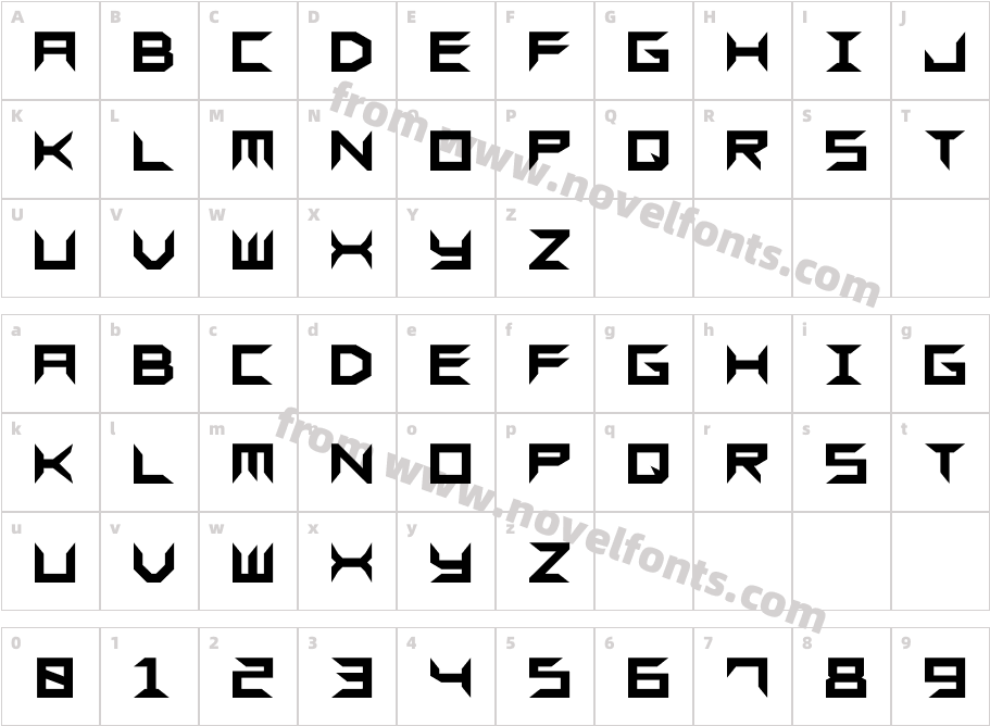 Sharps GFCharacter Map