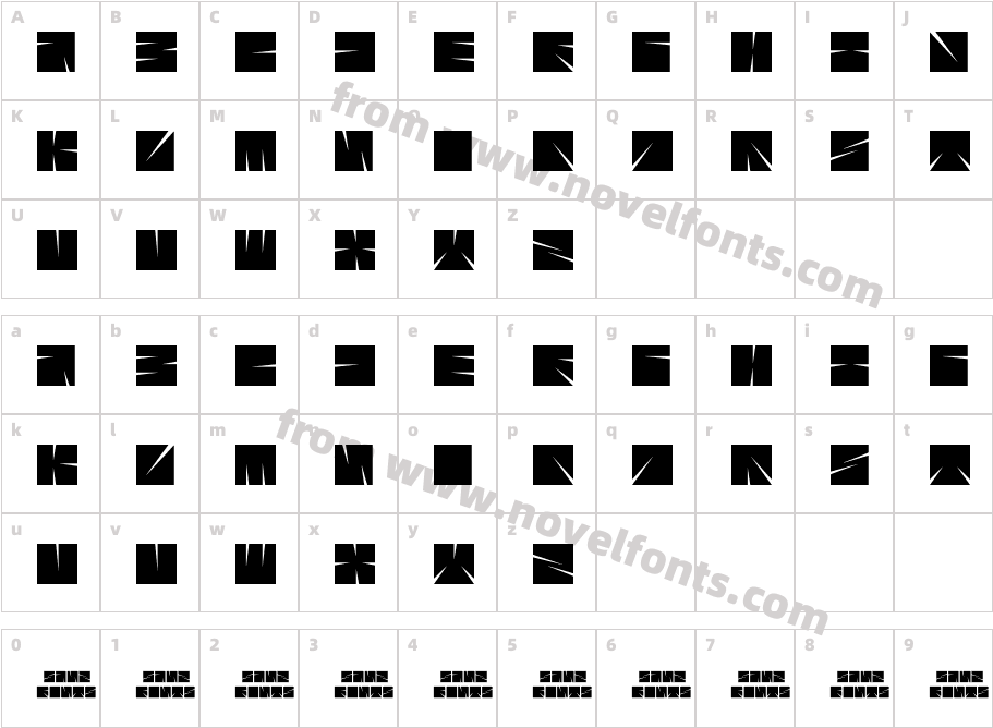 SharpzCharacter Map