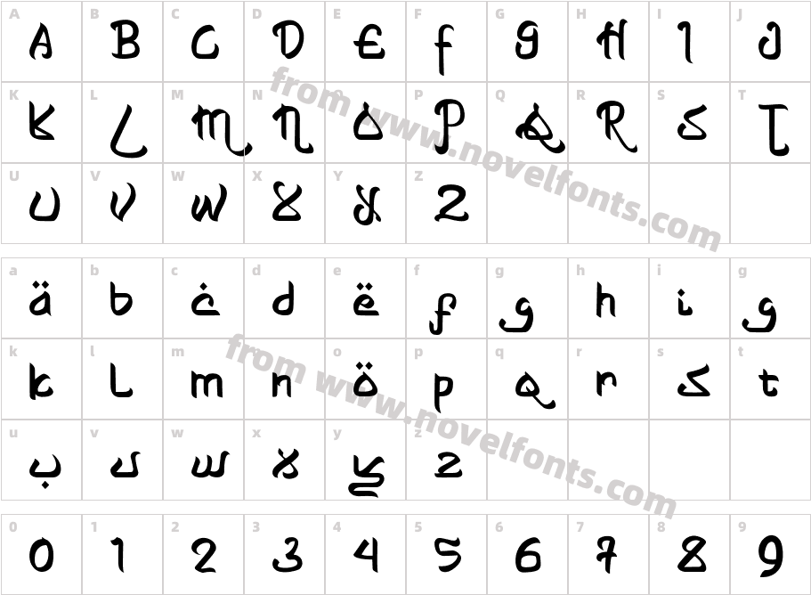 ShayanCharacter Map