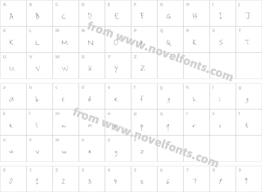 Shaynes_HandwritingCharacter Map