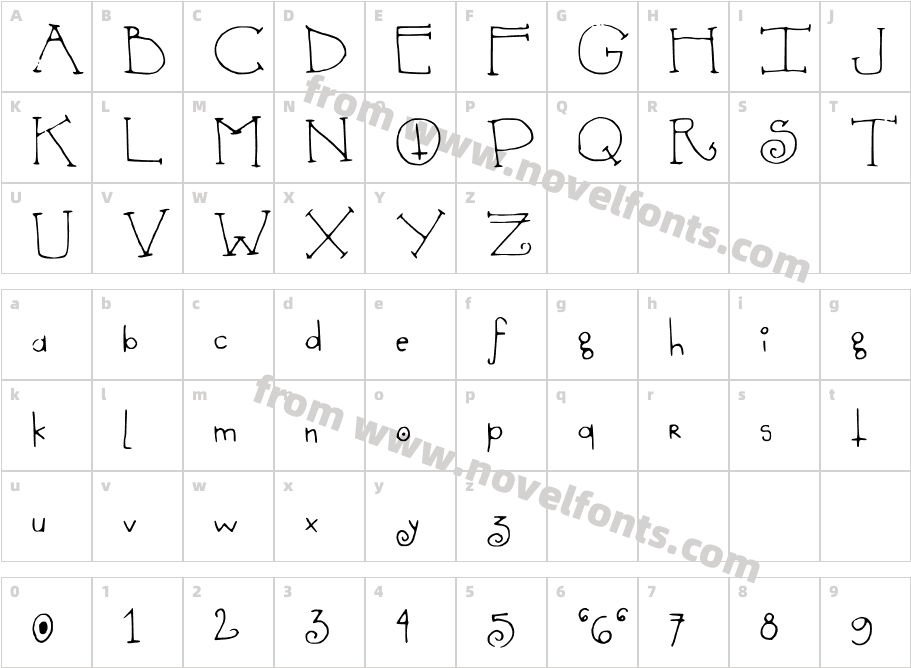 SheDevilCharacter Map