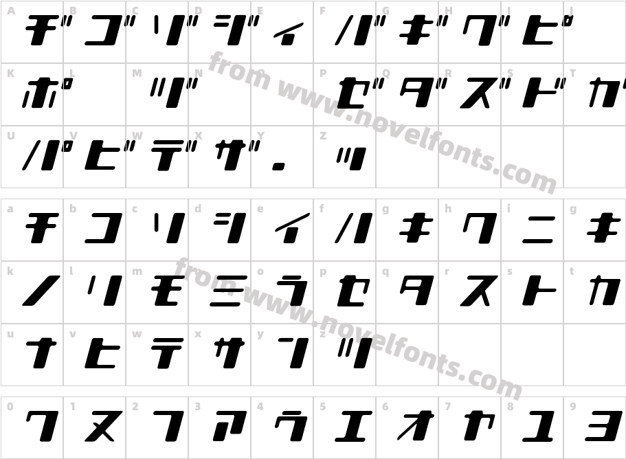 Shear 15_KCharacter Map