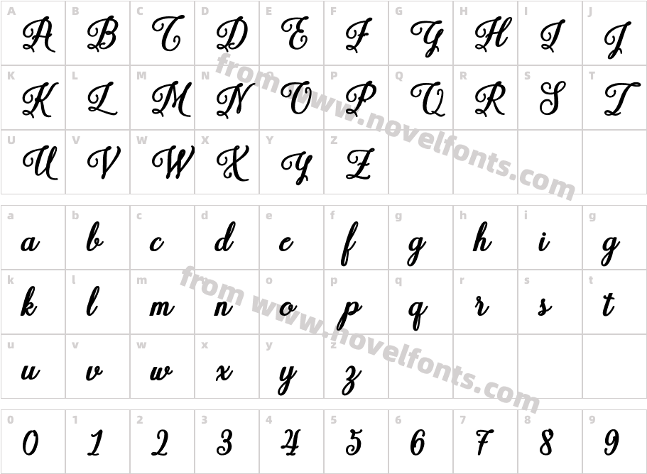 ShiffanyCharacter Map