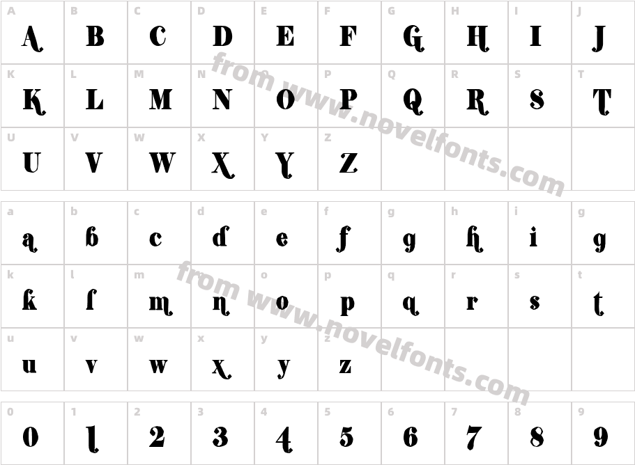 Shifty Chica 2Character Map