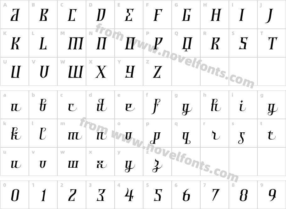 ShirazCharacter Map