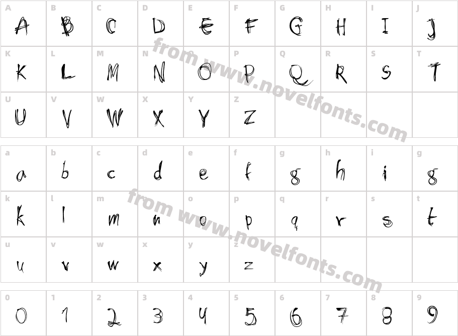 ShockheadedCharacter Map