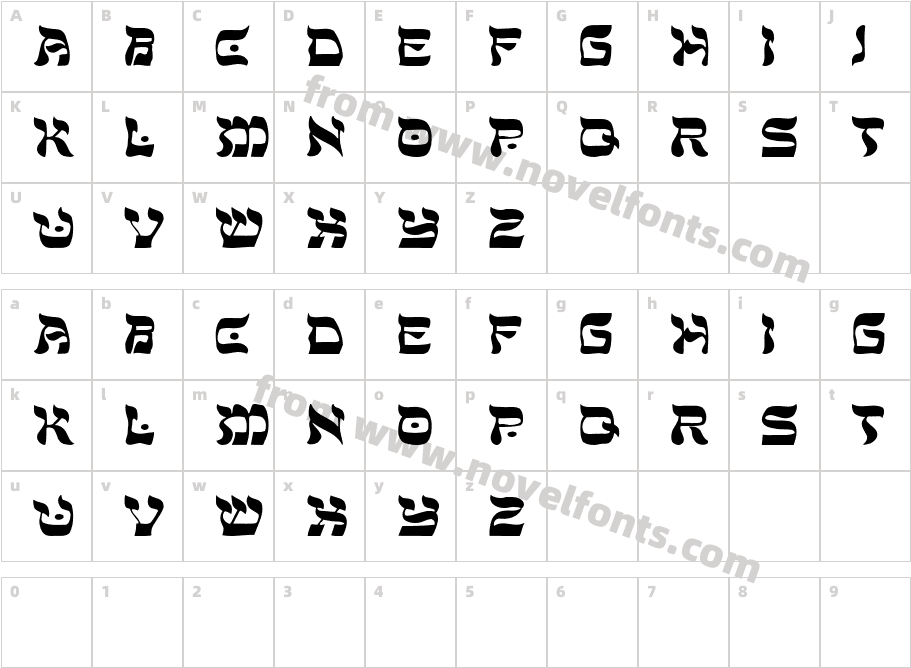 SholomCharacter Map