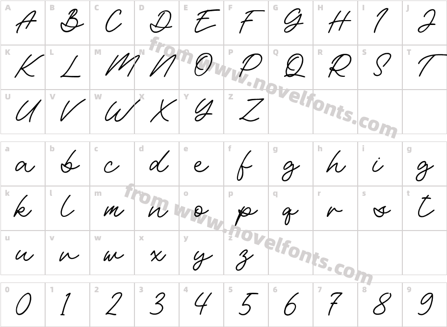 ShortlineCharacter Map