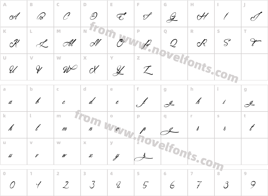 Atlantide StarlightCharacter Map