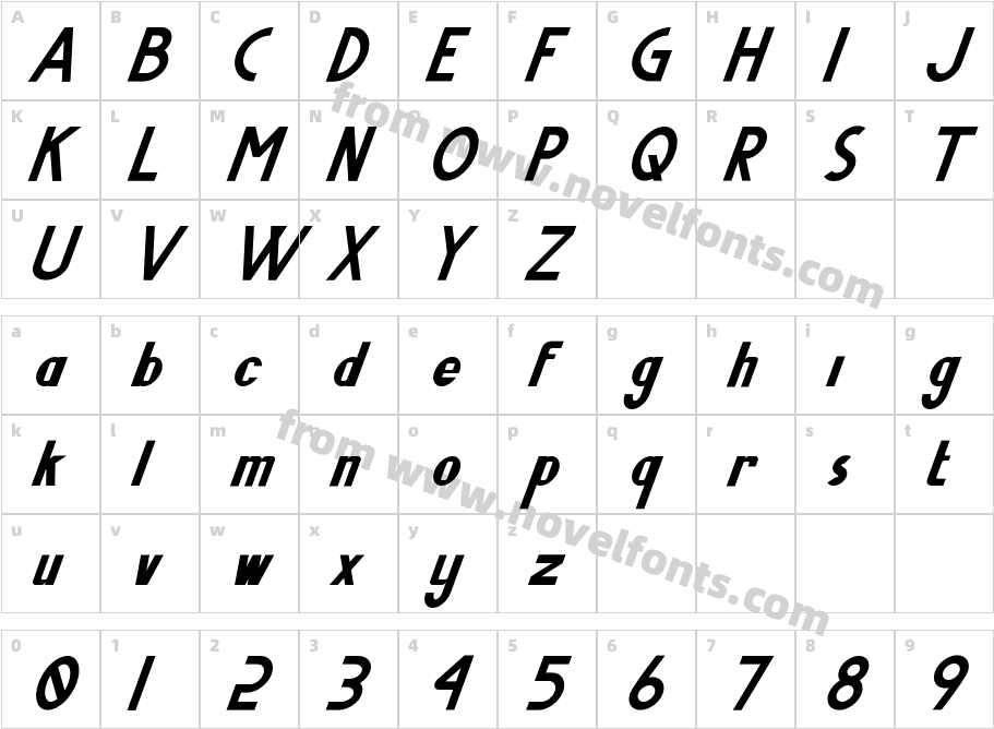 Shutter Speed Free TrialCharacter Map