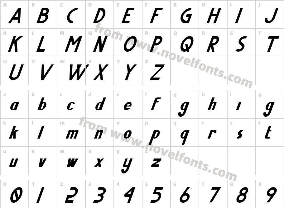 Shutter Speed Free TrialCharacter Map