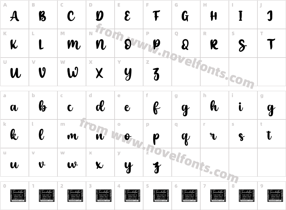 Shyness PersonalCharacter Map