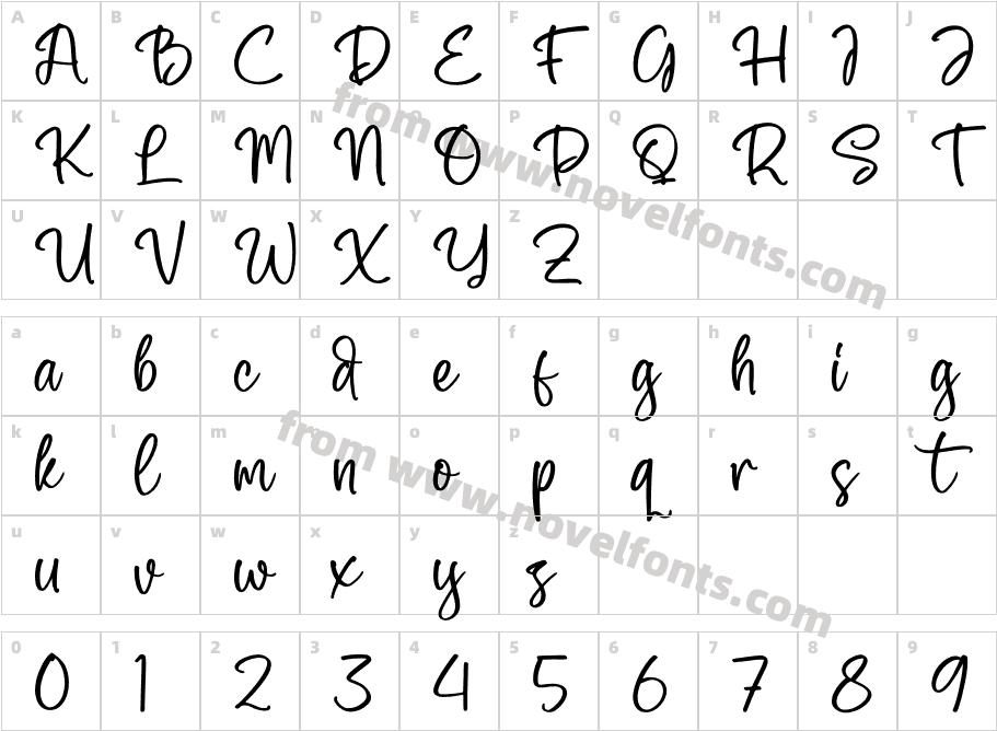 ShènttanyCharacter Map