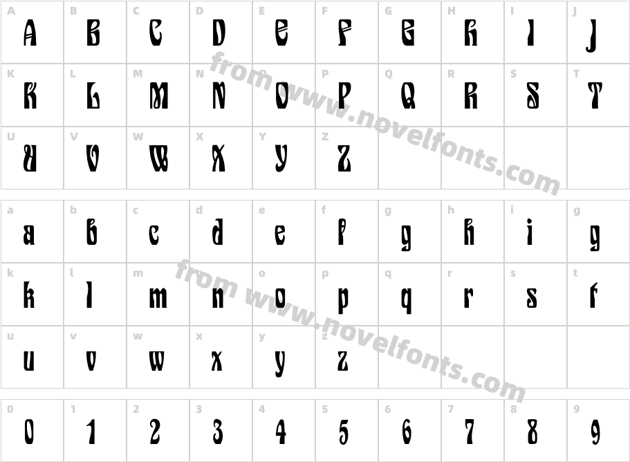 SiegfriedCharacter Map