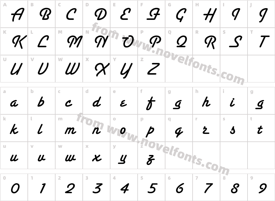 SierraCharacter Map