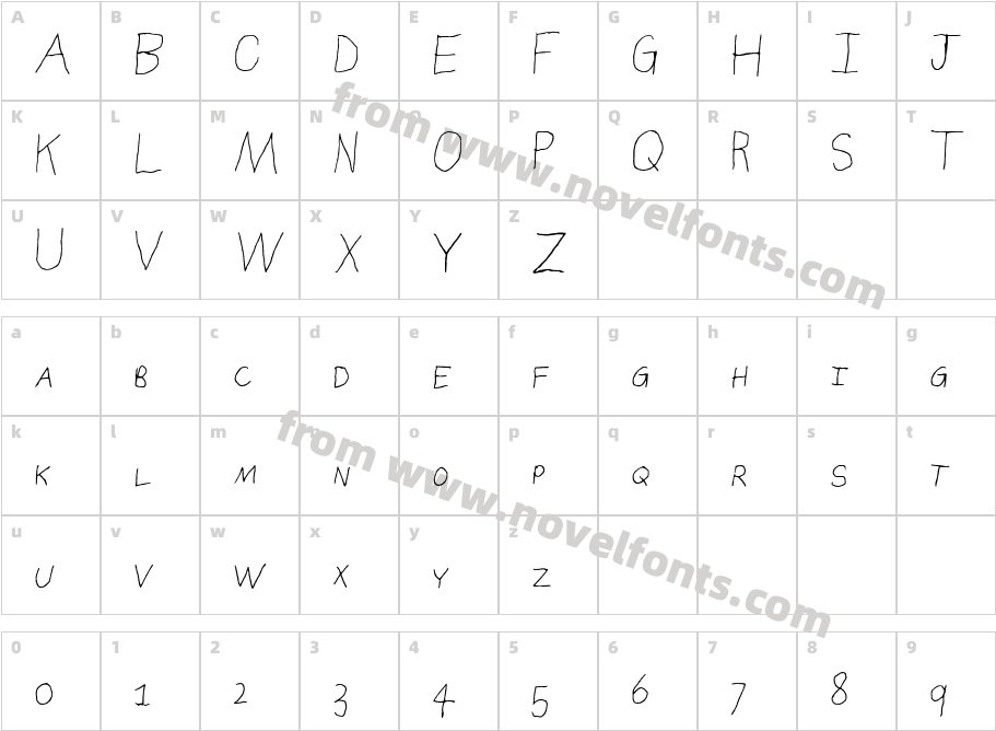 SierraNevadaRoad-SCCharacter Map