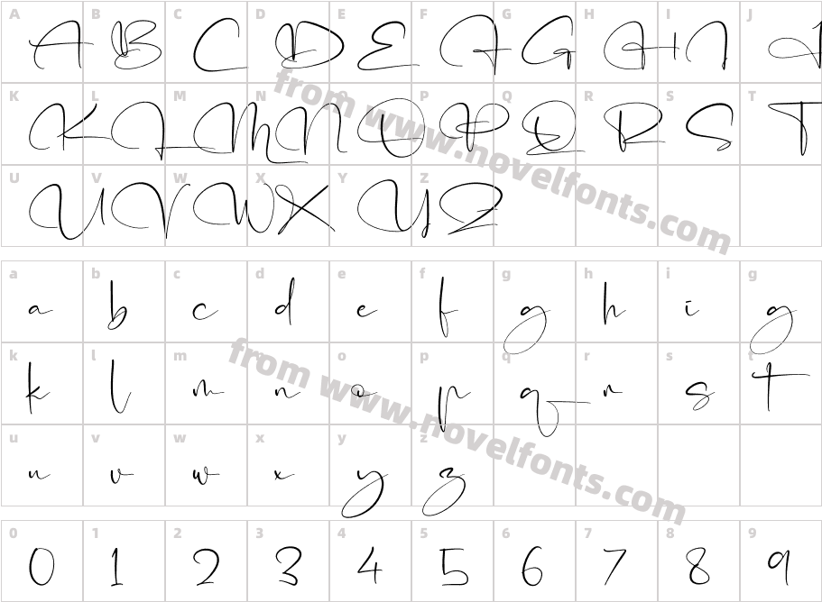 SignRiyathiCharacter Map