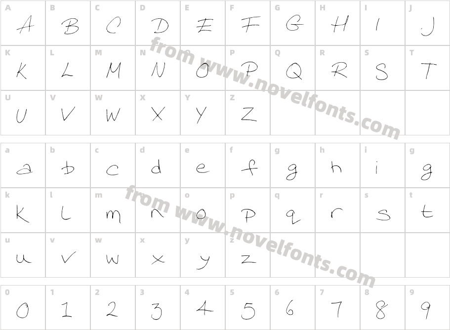 Signature MediumCharacter Map