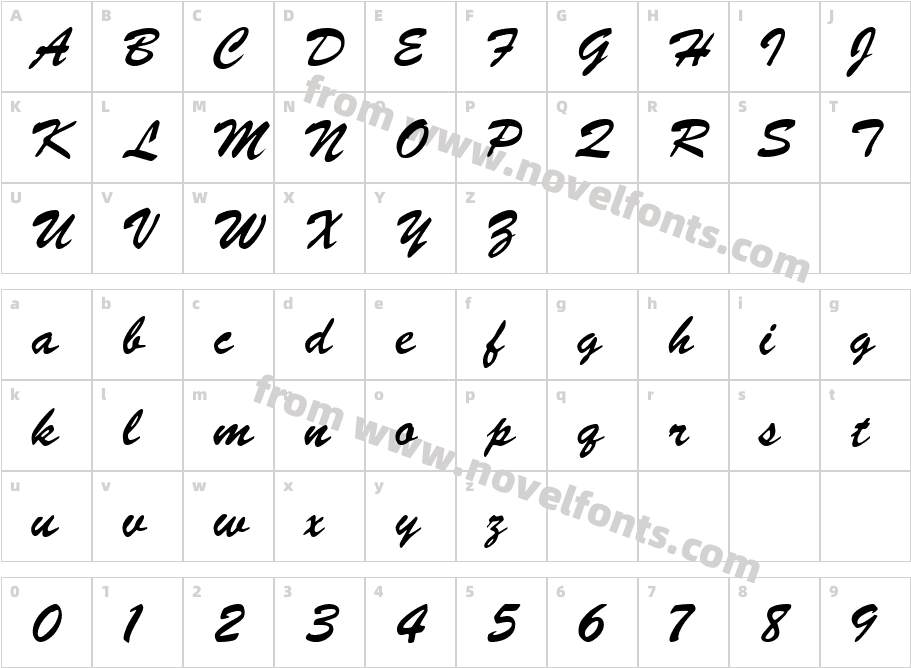 SignatureCharacter Map