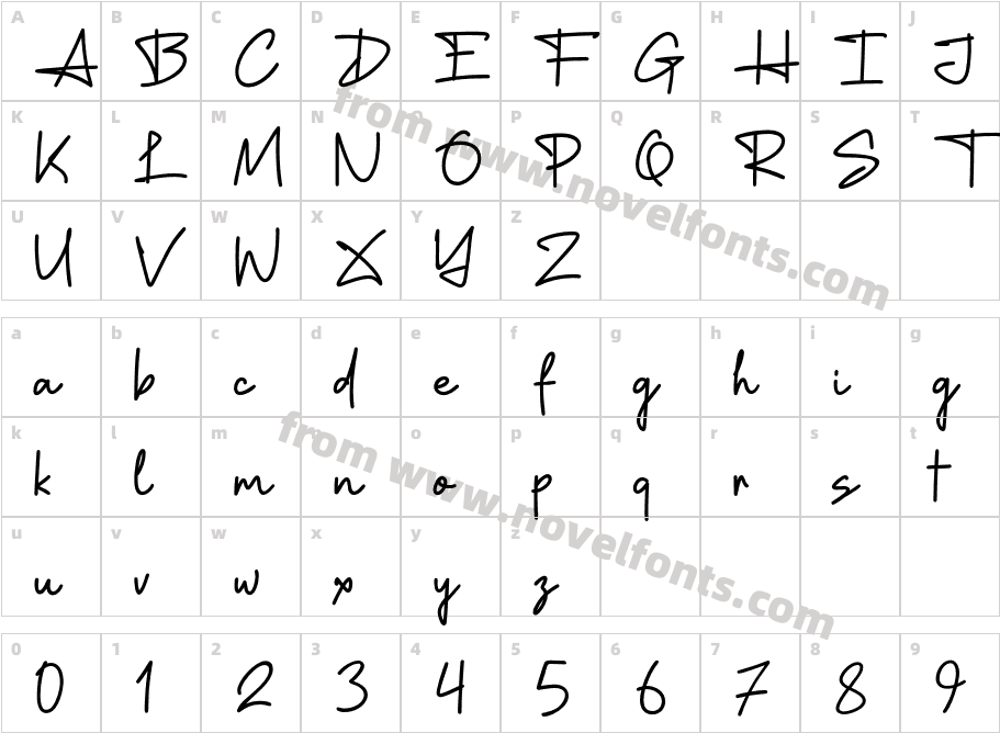 SignlodeCharacter Map