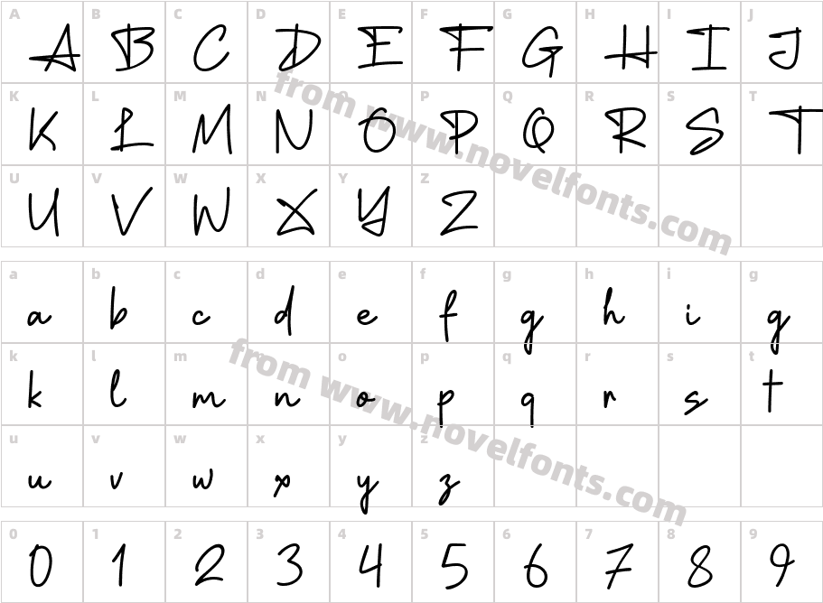 SignlodeCharacter Map