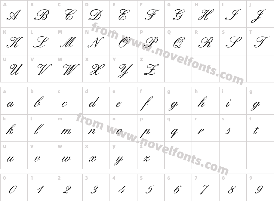 SigroomCharacter Map