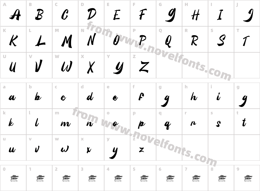 Silintho - Personal UseCharacter Map