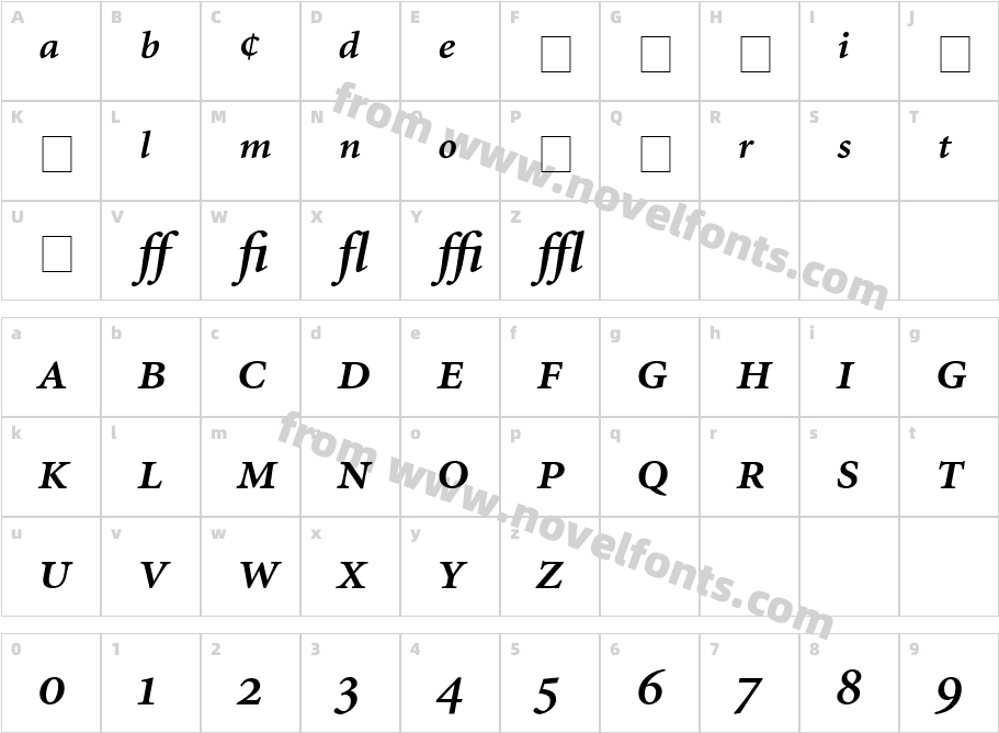 Atlantix Pro SSi Semibold ItalicCharacter Map