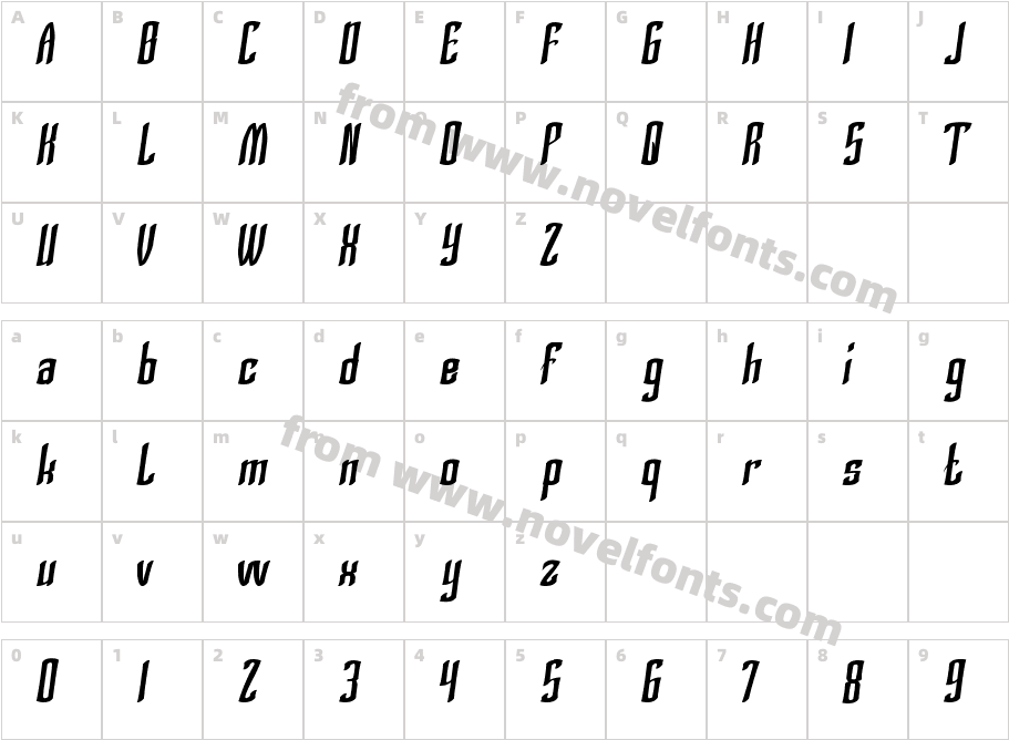 Silver KnightCharacter Map