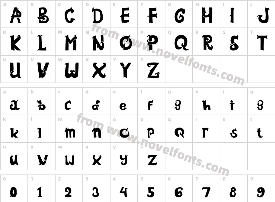 SimeolCharacter Map